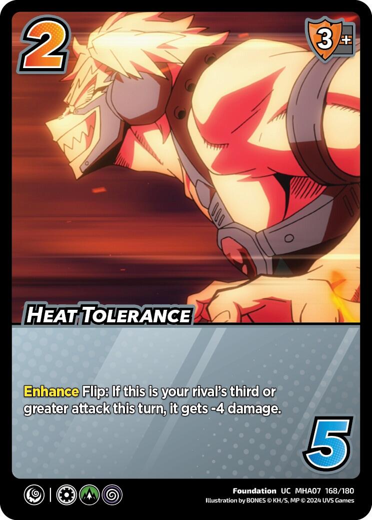 Heat Tolerance [Girl Power] | Cracking-Singles