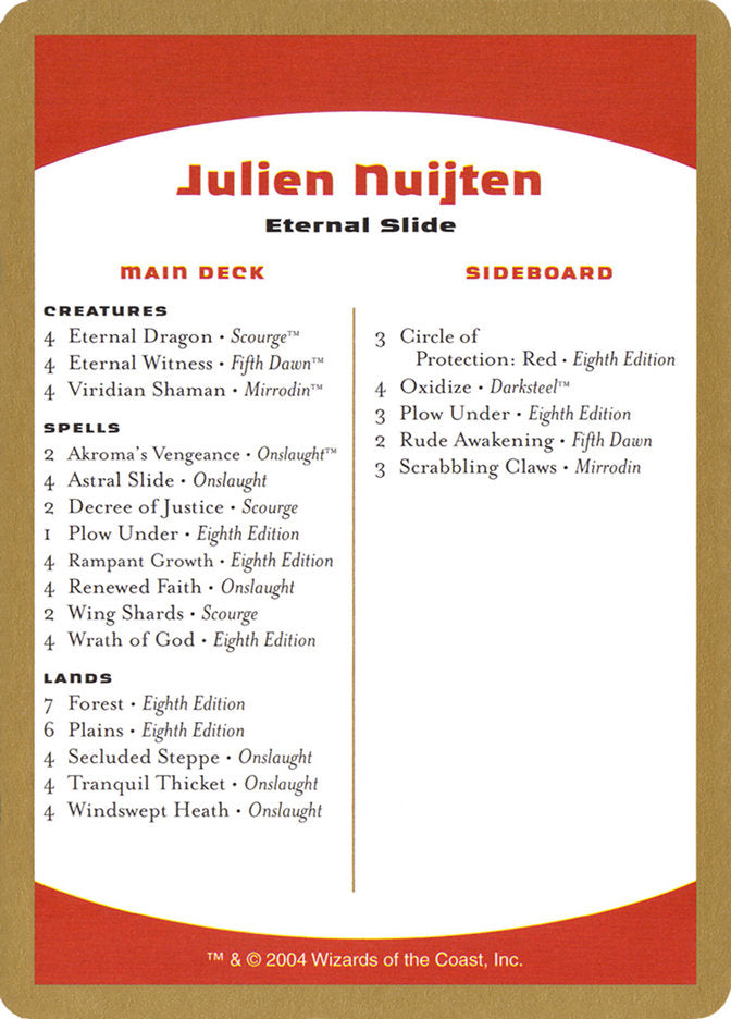 Julien Nuijten Decklist [World Championship Decks 2004] | Cracking-Singles