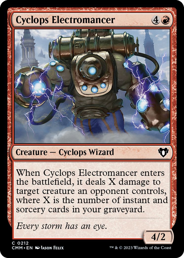 Cyclops Electromancer [Commander Masters] | Cracking-Singles