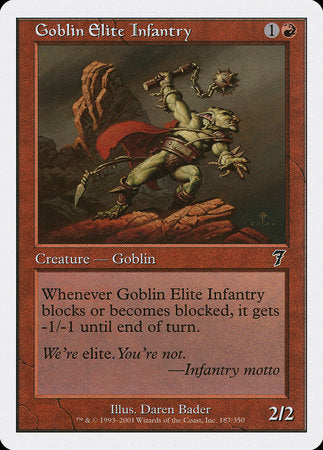 Goblin Elite Infantry [Seventh Edition] | Cracking-Singles