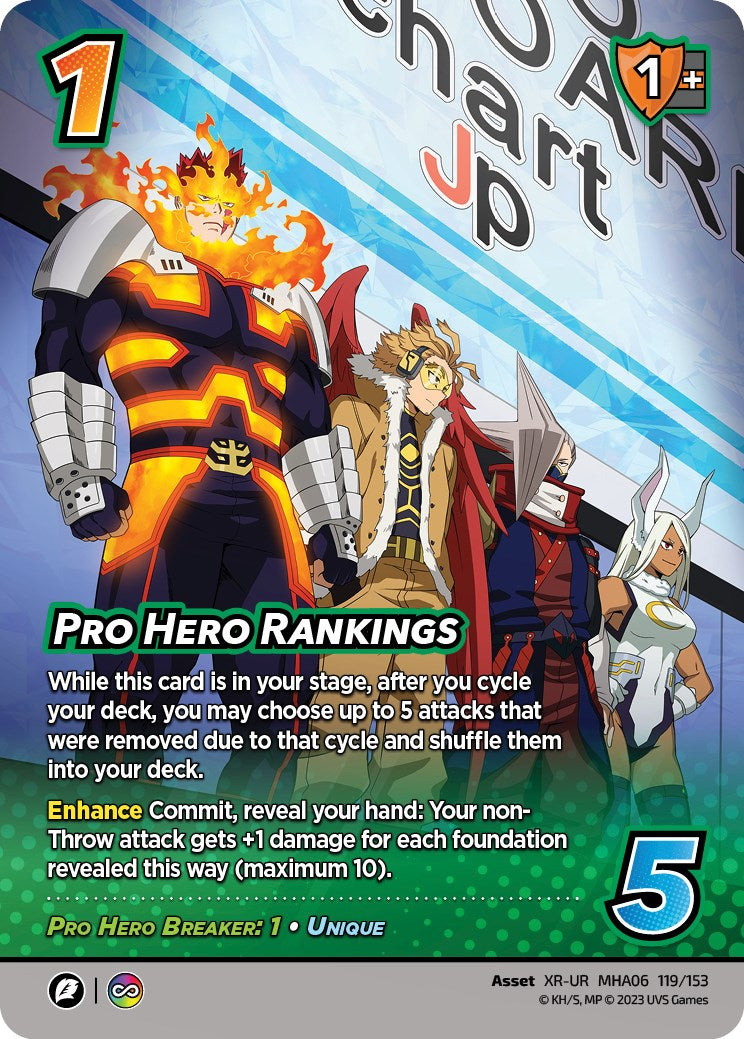 Pro Hero Rankings (XR) [Jet Burn] | Cracking-Singles