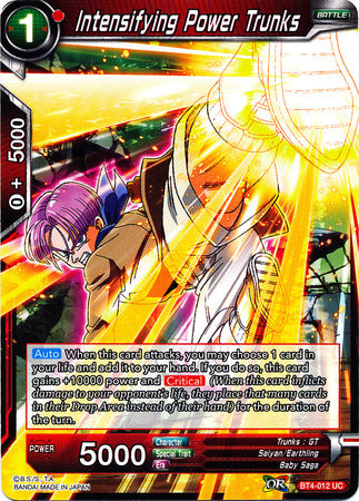 Intensifying Power Trunks [BT4-012] | Cracking-Singles