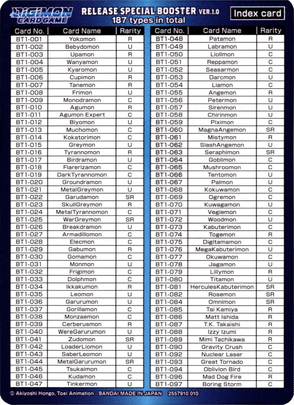 Release Special Booster Ver.1.0 Index Card (Player 1) [Release Special Booster Ver.1.0] | Cracking-Singles