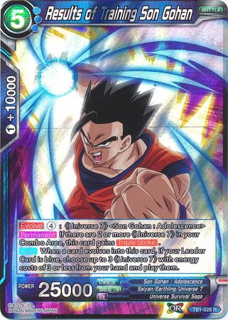 Results of Training Son Gohan [TB1-028] | Cracking-Singles