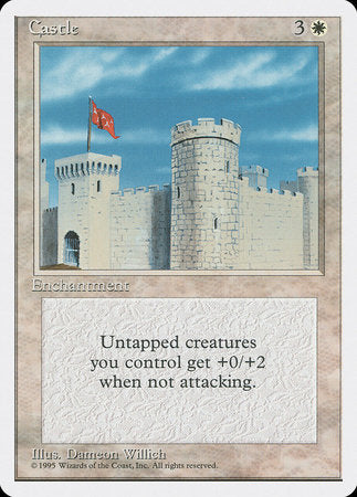 Castle [Fourth Edition] | Cracking-Singles