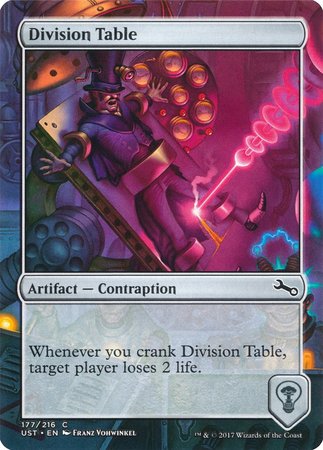 Division Table [Unstable] | Cracking-Singles