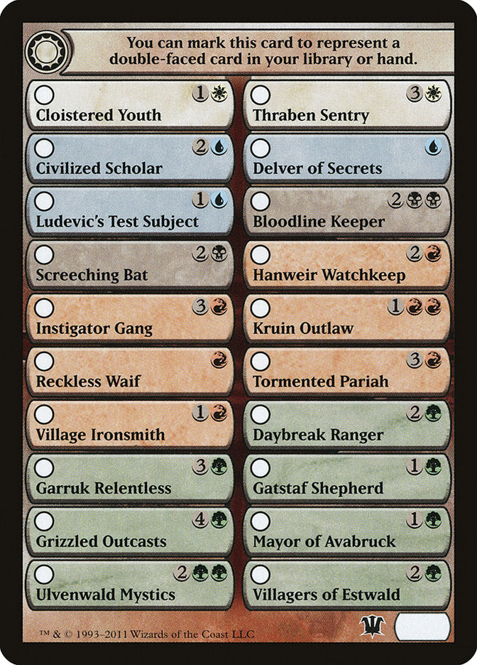 Checklist Card - Innistrad [Innistrad Tokens] | Cracking-Singles