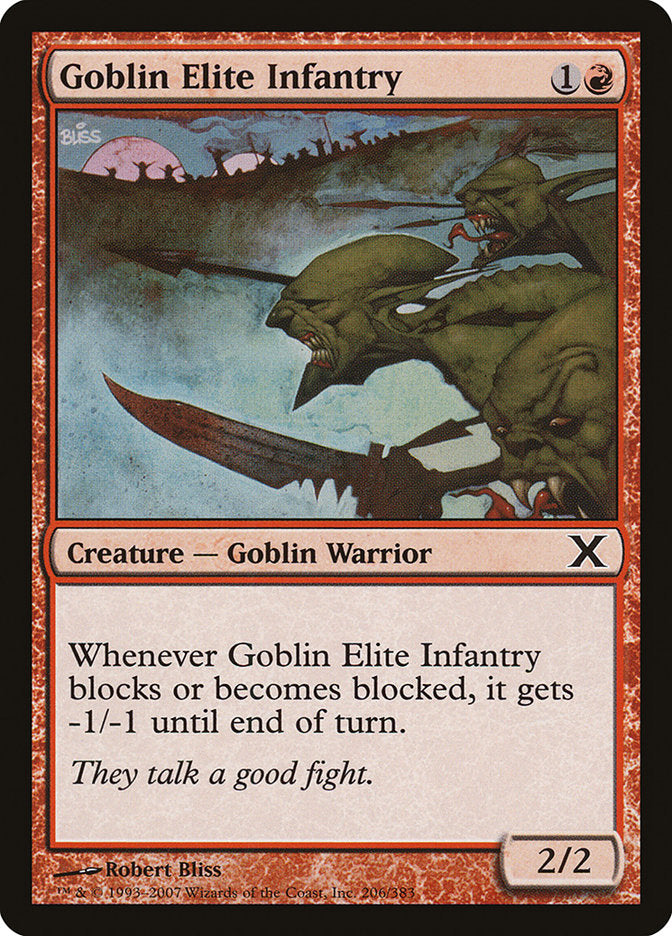 Goblin Elite Infantry [Tenth Edition] | Cracking-Singles