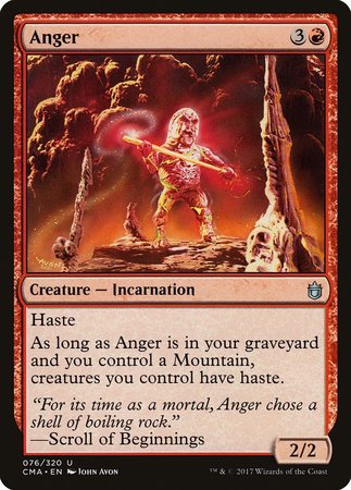 Anger [Commander Anthology] | Cracking-Singles