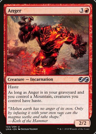 Anger [Ultimate Masters] | Cracking-Singles